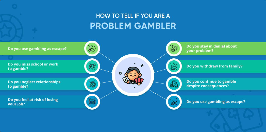 8 warning signs of a gambling addiction